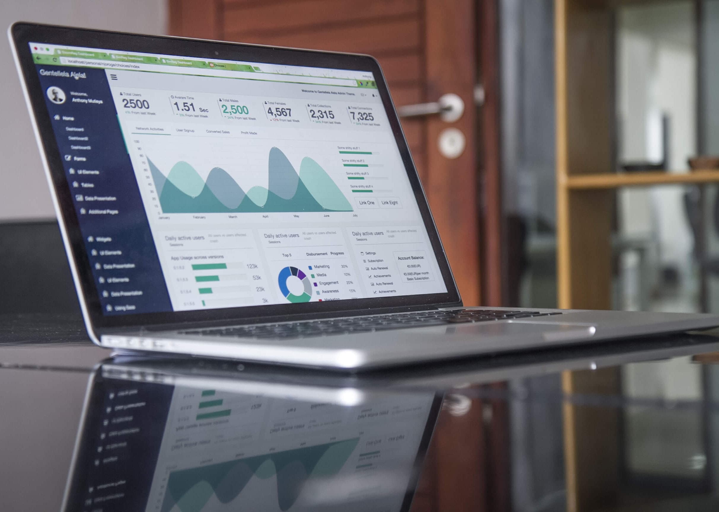 15 Content Types for a Definitive Audience Engagement Boost!