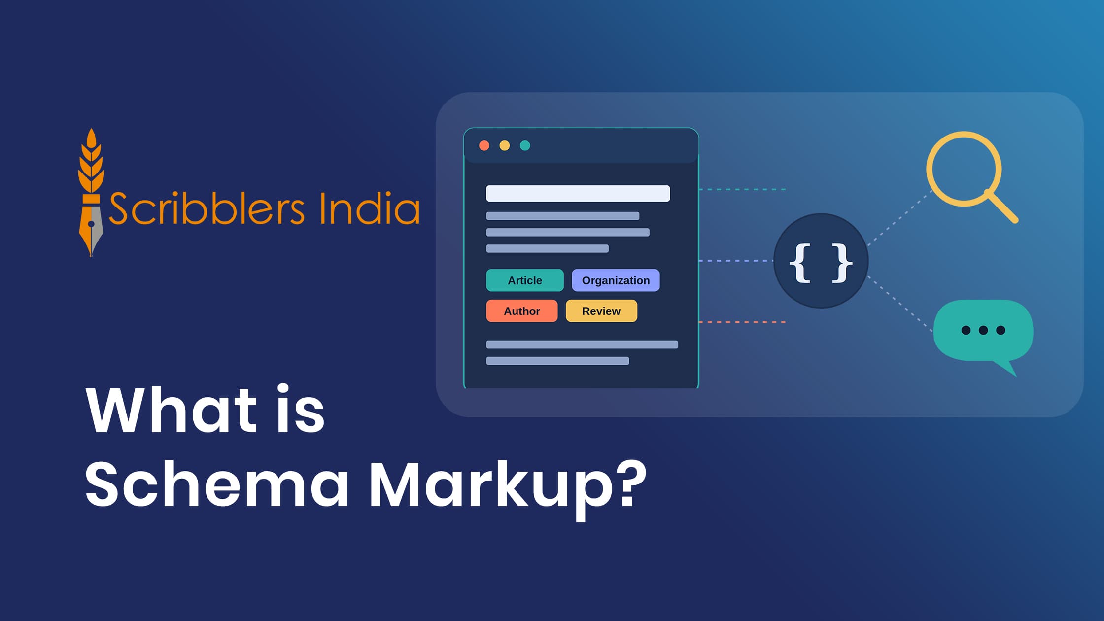 Schema Markup