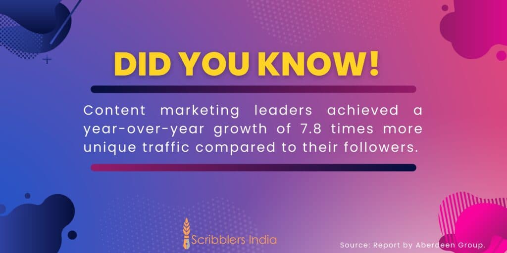 Interesting fact on content writing.