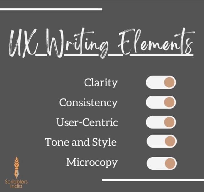 Infographics are helpful in boosting audience engagement as a thought leadership content strategy. 