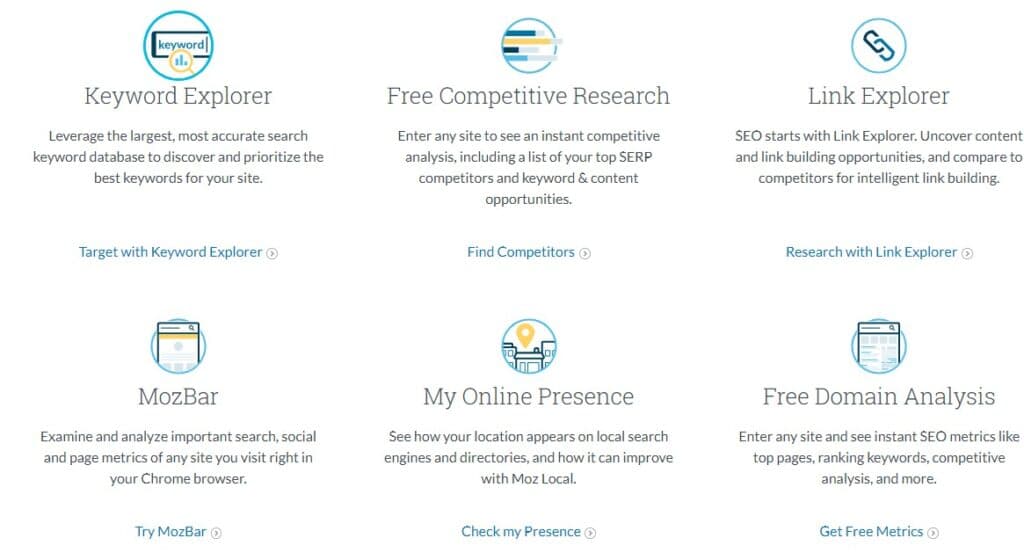 SaaS content marketing is the key to success with social media marketing.
