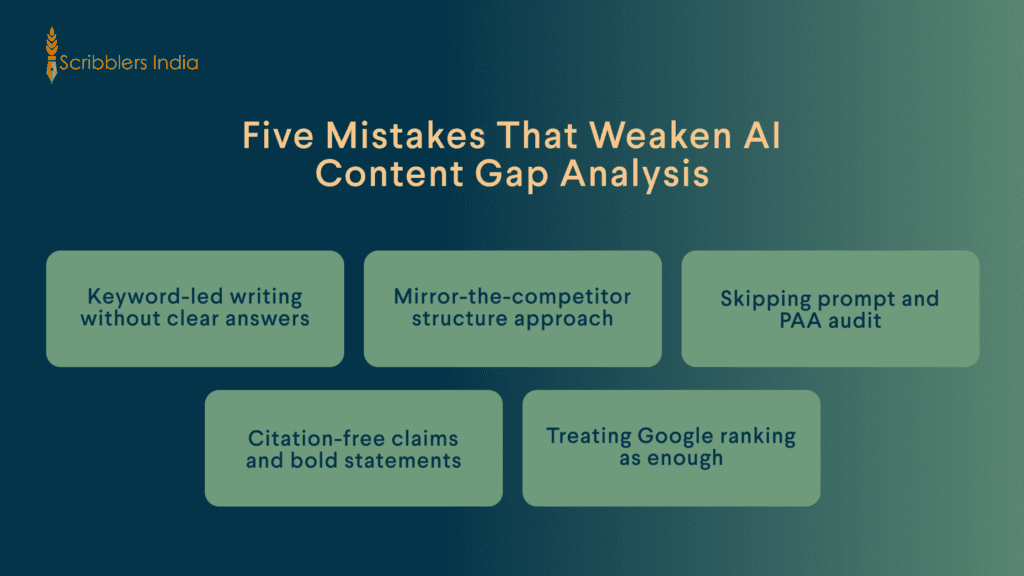 Five mistakes that weaken AI content gap analysis work