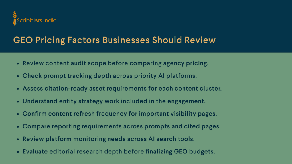 Scribblers India GEO pricing evaluation framework