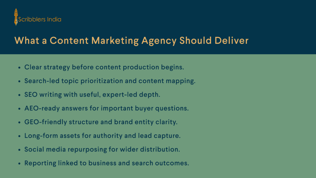 Content marketing agency deliverables checklist