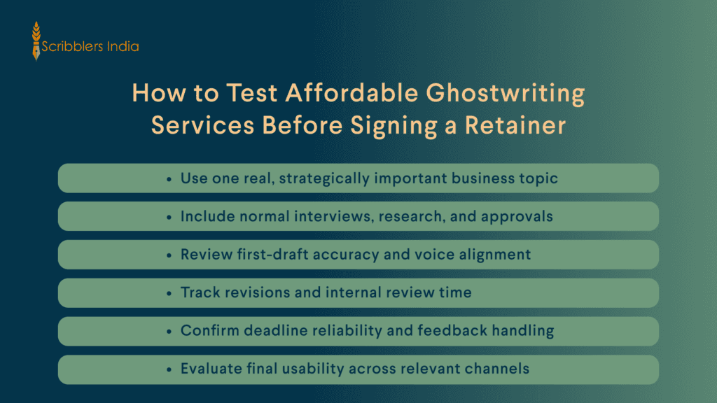 Paid ghostwriting pilot checklist for testing voice process and reliability
