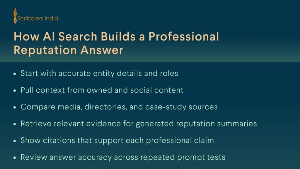 AI sources shape a leader’s professional reputation answer