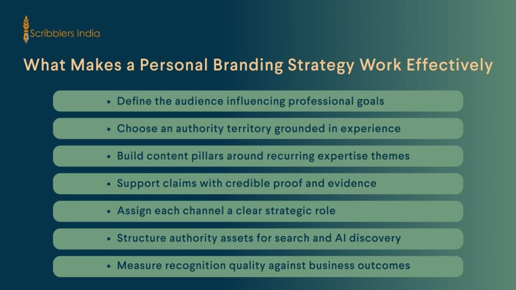 Key elements of an effective personal branding strategy