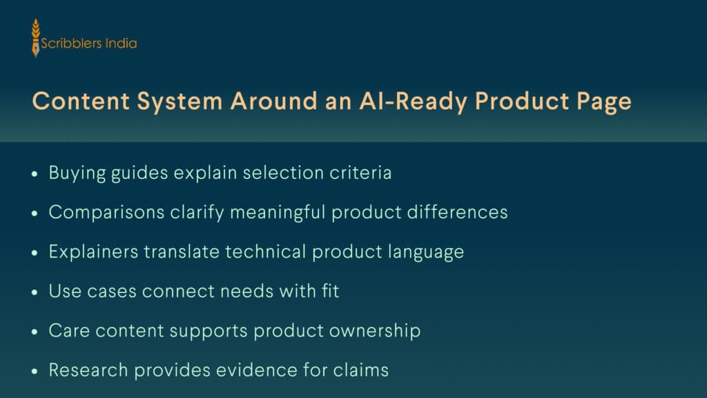 Ecommerce content system supporting AI-ready product pages
