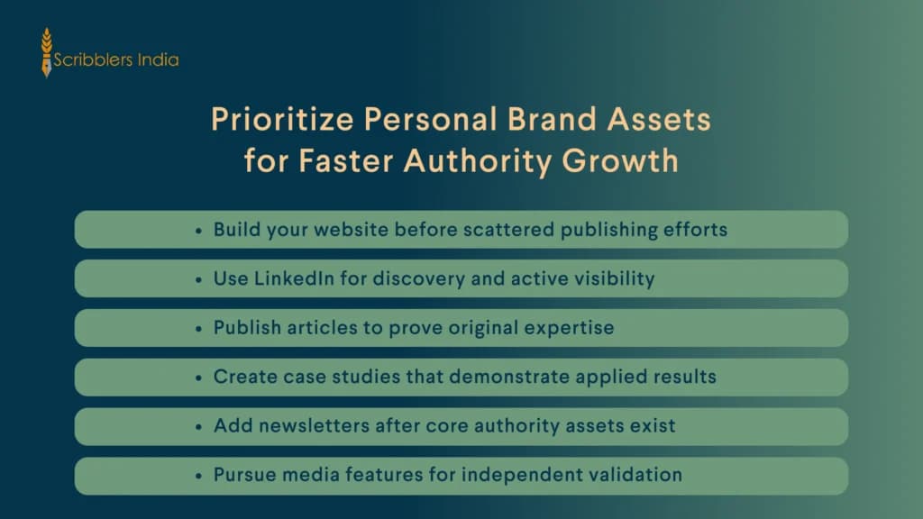 Scribblers India Personal branding framework showing six authority layers