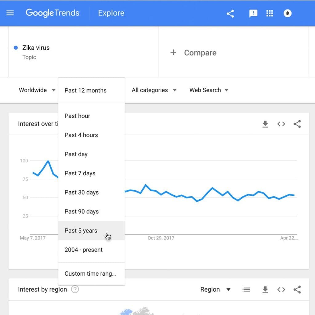 Using SEO tools can help improve your website traffic rankings.