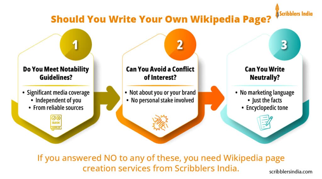 Should You Write Your Own Wikipedia Page?