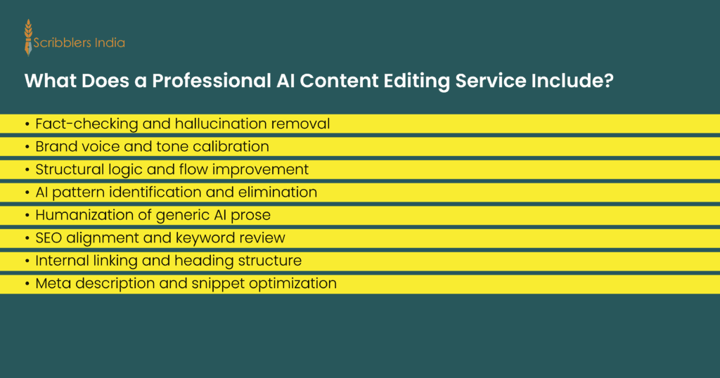 Deliverables included in professional AI content editing services
