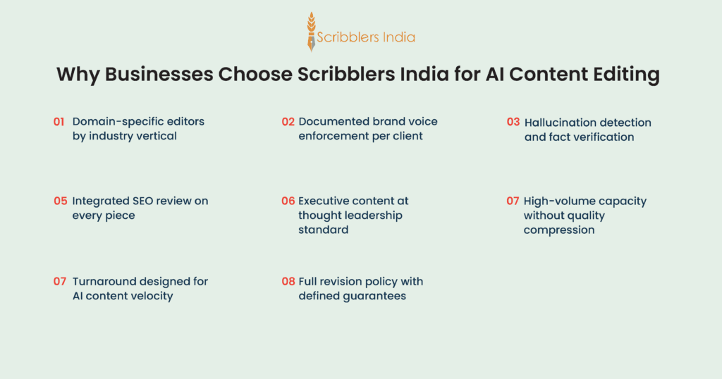 Why Businesses Choose Scribblers India for AI Content Editing Services