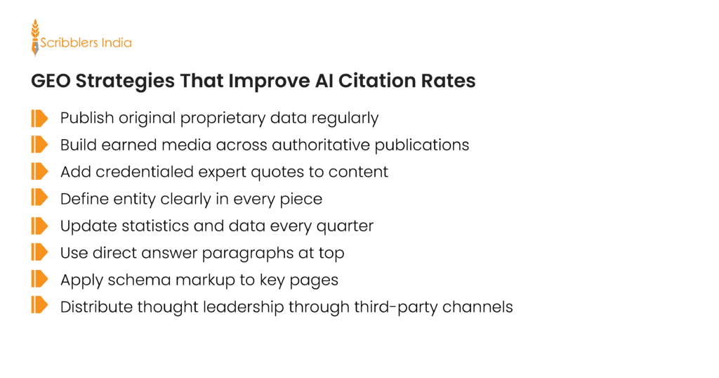 Proven GEO strategies that improve AI platform citation rates in 2026