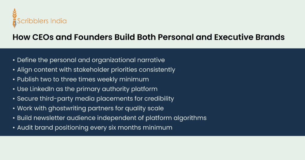 How CEOs and Founders Build Both Personal and Executive Brands