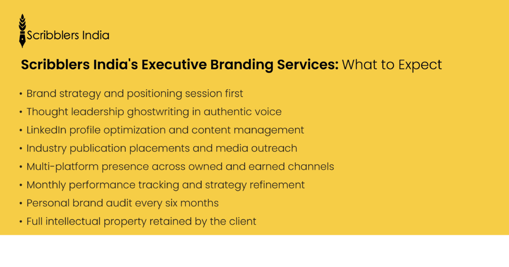 Scribblers India's Executive Branding Services