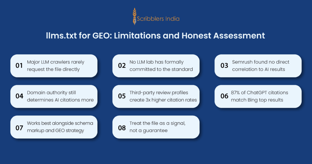 Honest limitations of llms.txt for brands in 2026