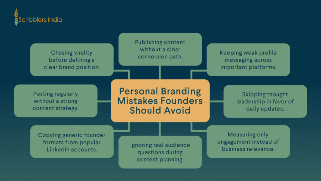 Personal branding mistakes that founders should avoid