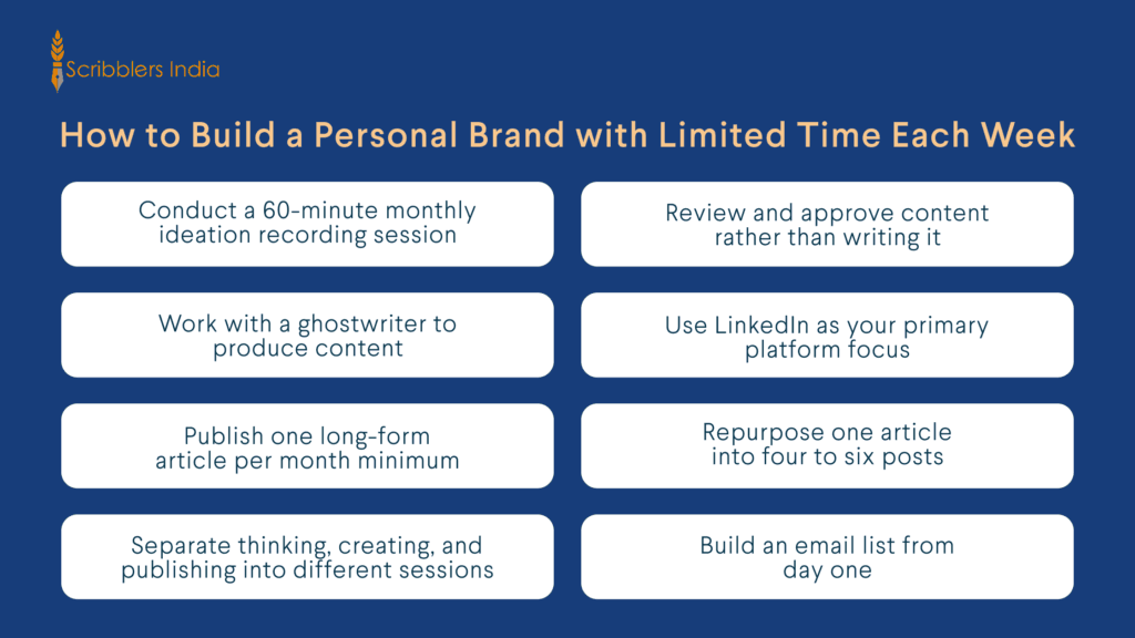 How to build a personal brand with limited time each week