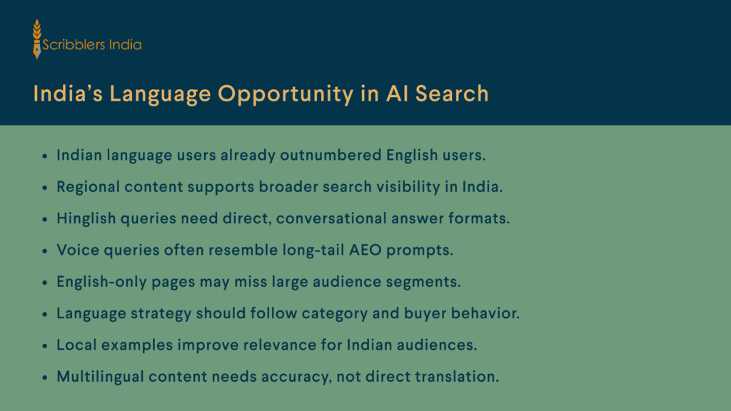 Scribblers India regional language AI search opportunity