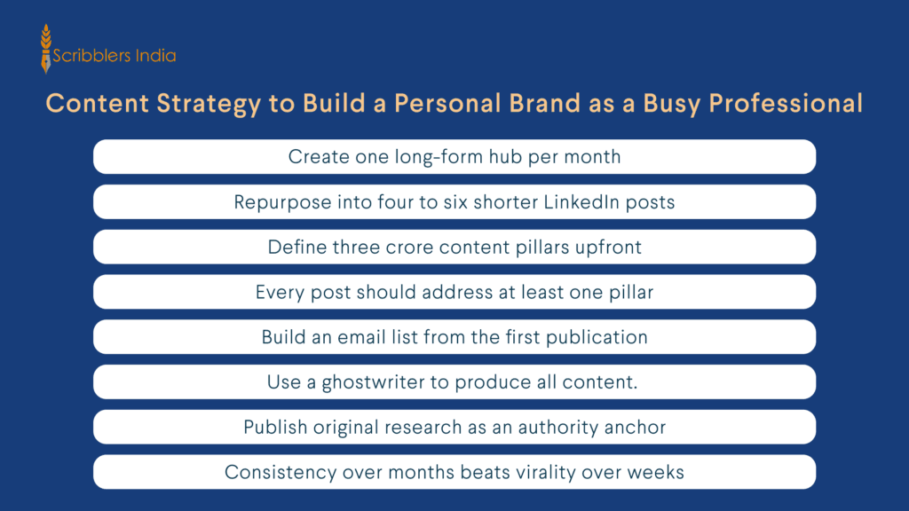 Content strategy to build a personal brand as a busy professional