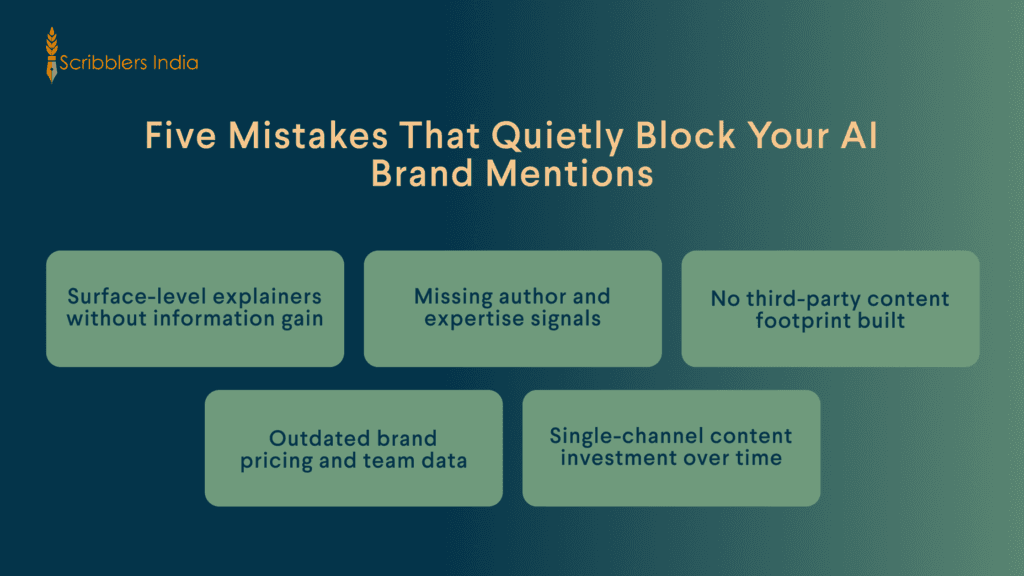 Five mistakes blocking AI brand mention growth