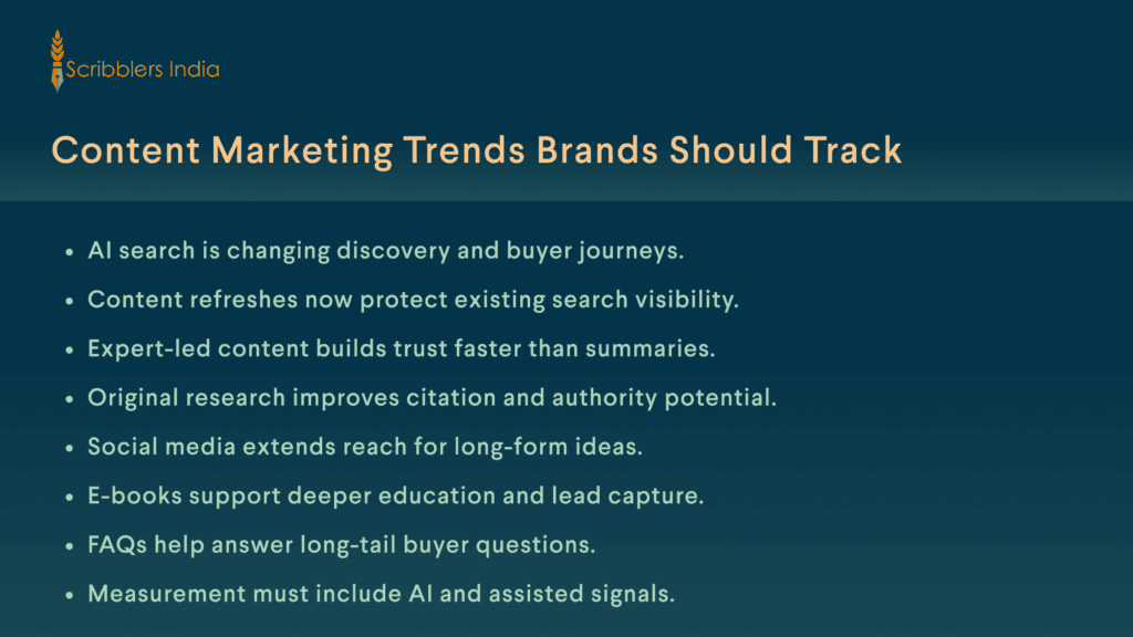 Content marketing trends for brands