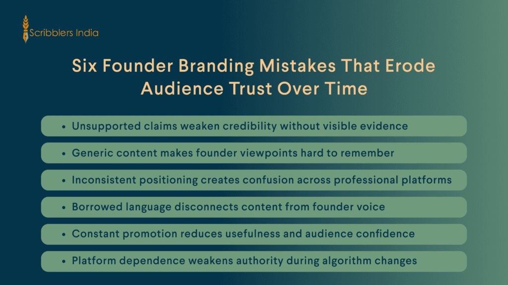 Founder branding mistakes that reduce audience trust over time