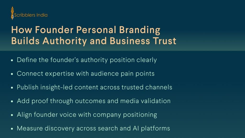 Founder personal branding steps for business trust