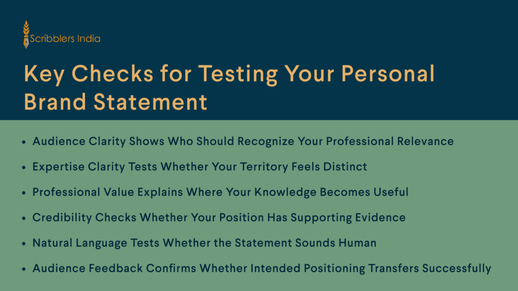 Personal brand statement scoring framework for leaders and founders