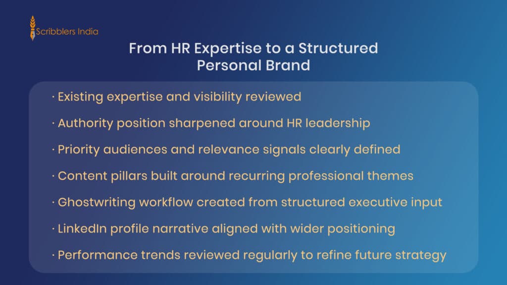 Personal branding framework used for an experienced HR leader
