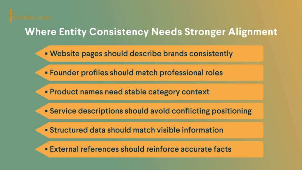 Areas where consistent entity information supports understanding