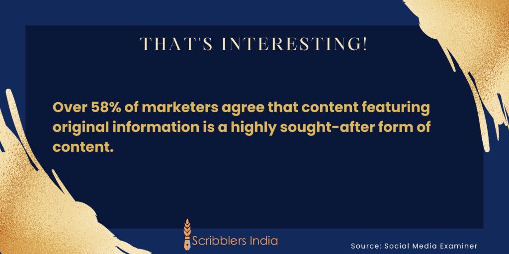 Interesting fact on content writing.
