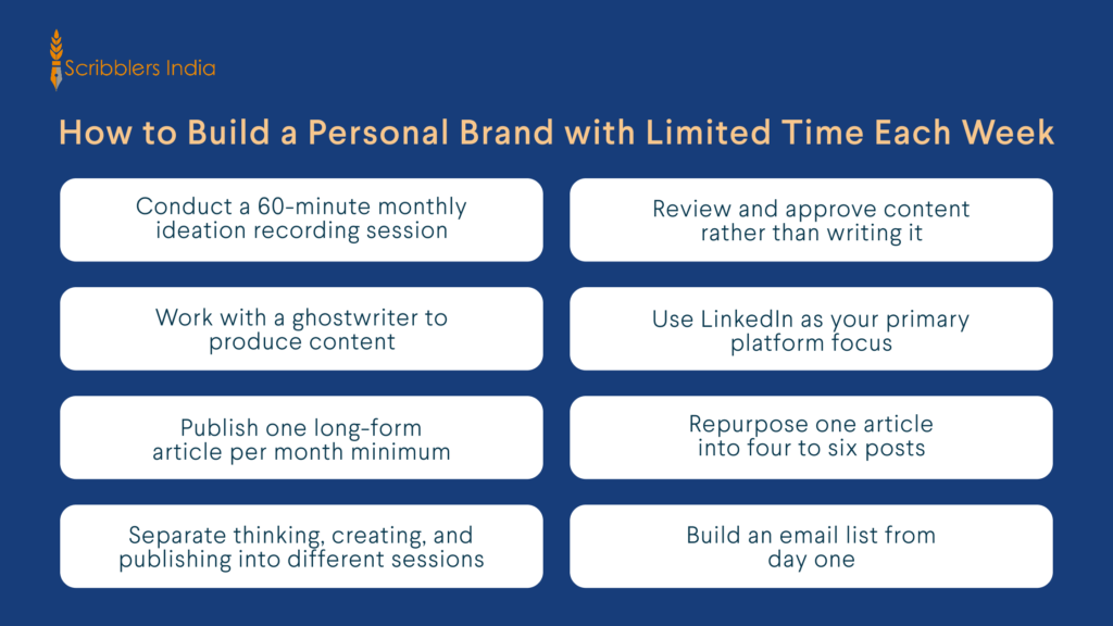 How to build a personal brand with limited time each week