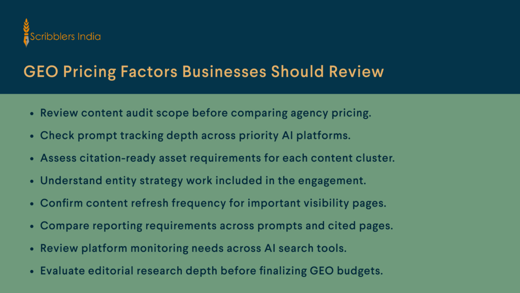 Scribblers India GEO pricing evaluation framework
