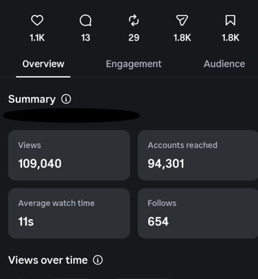 Reel summary showing key details