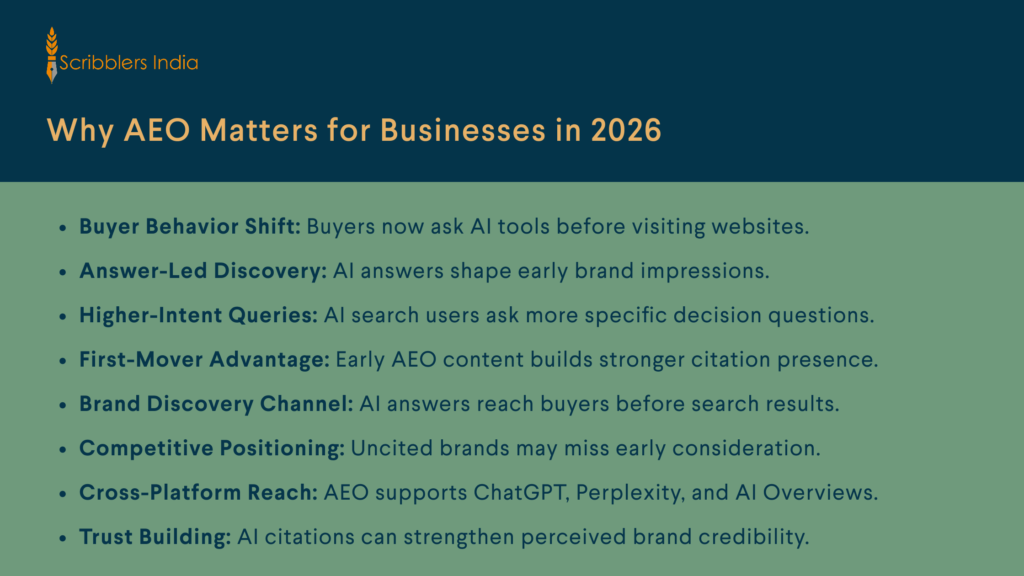 Understanding why AEO matters for businesses in 2026