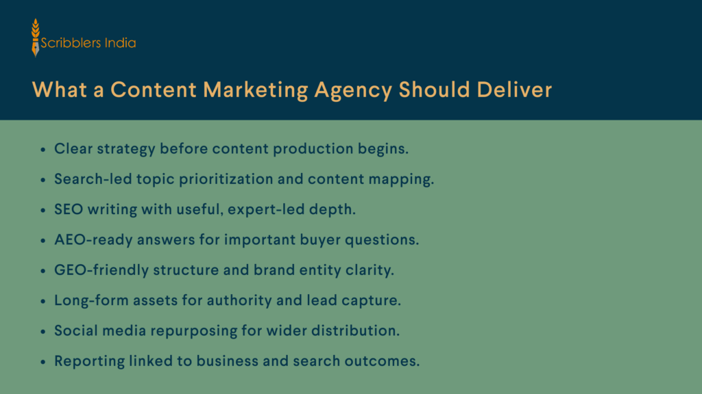 Content marketing agency deliverables checklist
