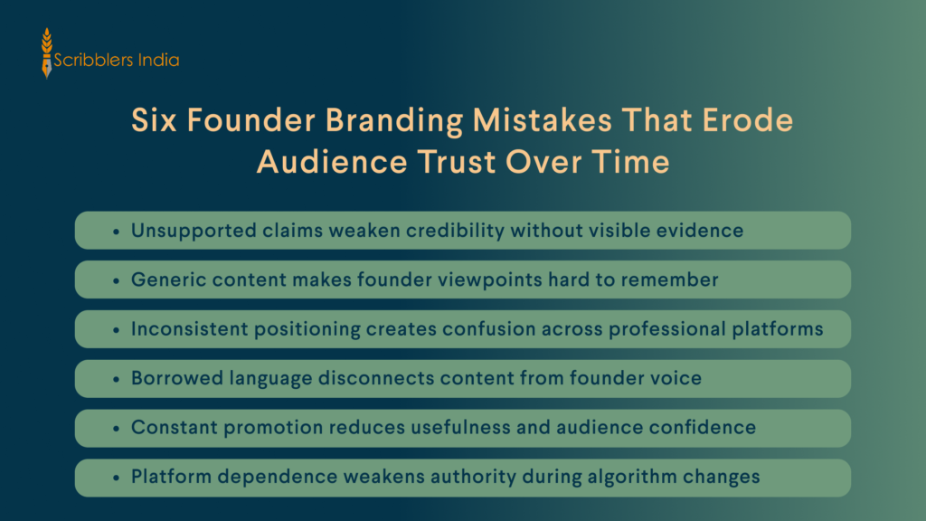 Founder branding mistakes that reduce audience trust over time