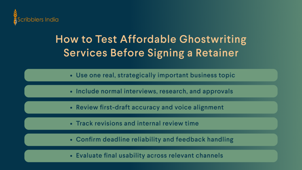 Paid ghostwriting pilot checklist for testing voice process and reliability
